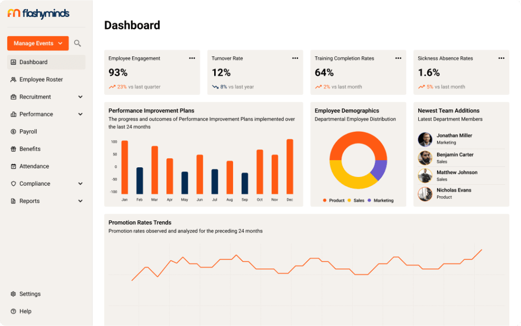 Human Resource Management Software By Flashyminds | Web Application Development Services | Software Development