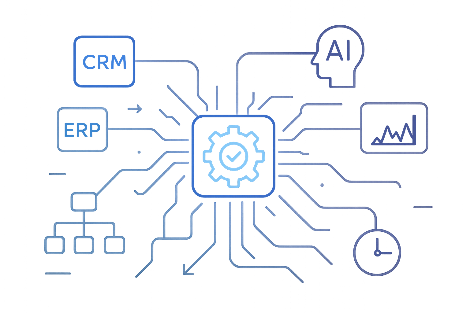 Workflow Automation 5 ChatGPT Image Nov 11 2025 04 50 05 PM | Workflow Automation | Flashyminds