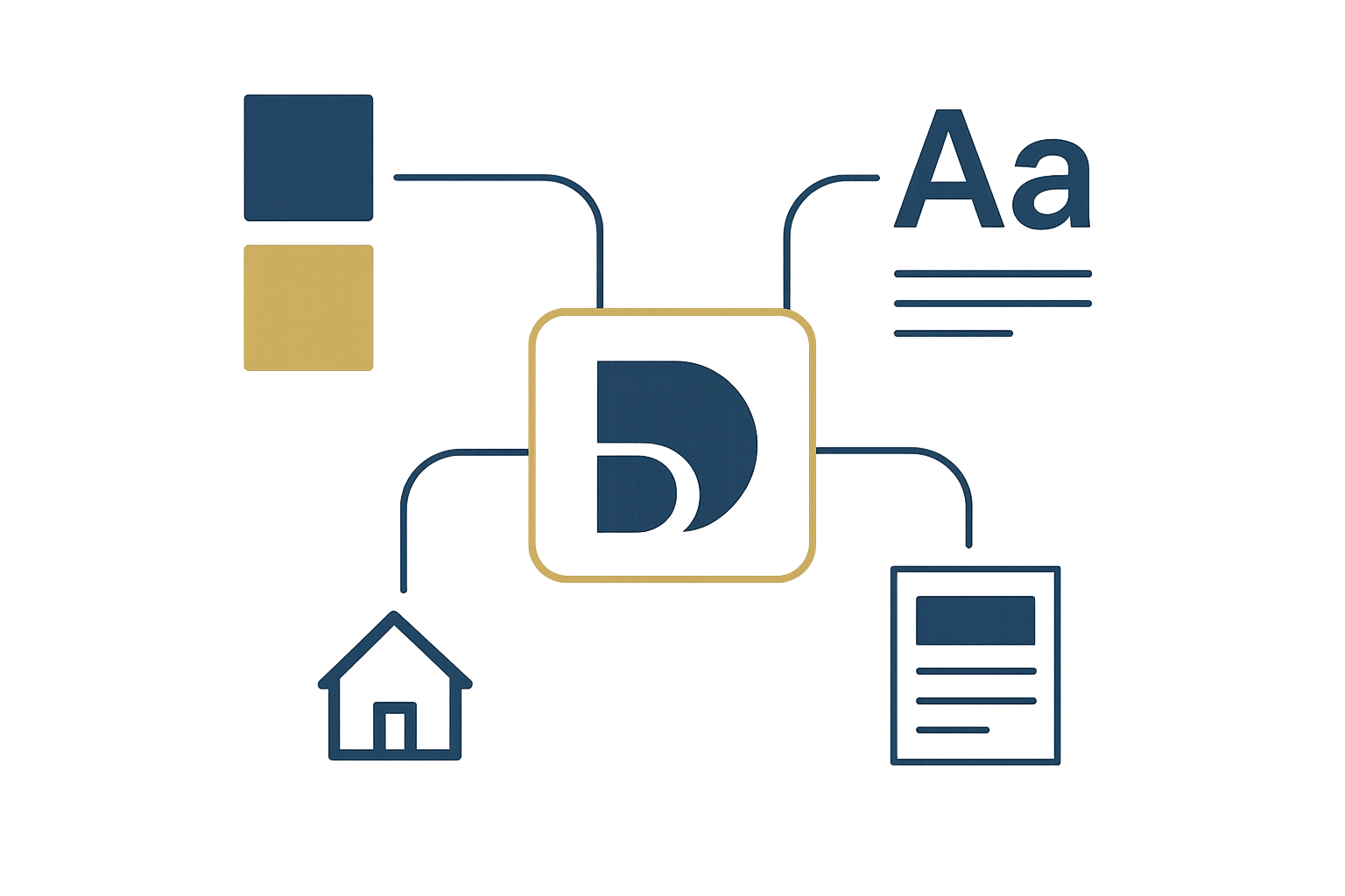 Branding Guidelines & Tool Kits 11 ChatGPT Image Dec 2 2025 03 31 20 PM | Branding Guidelines & Tool Kits | Flashyminds