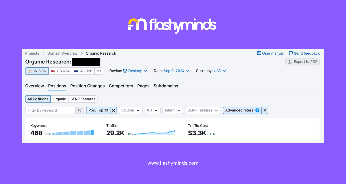 Flashyminds-SEO-hospiality-portfolio-1
